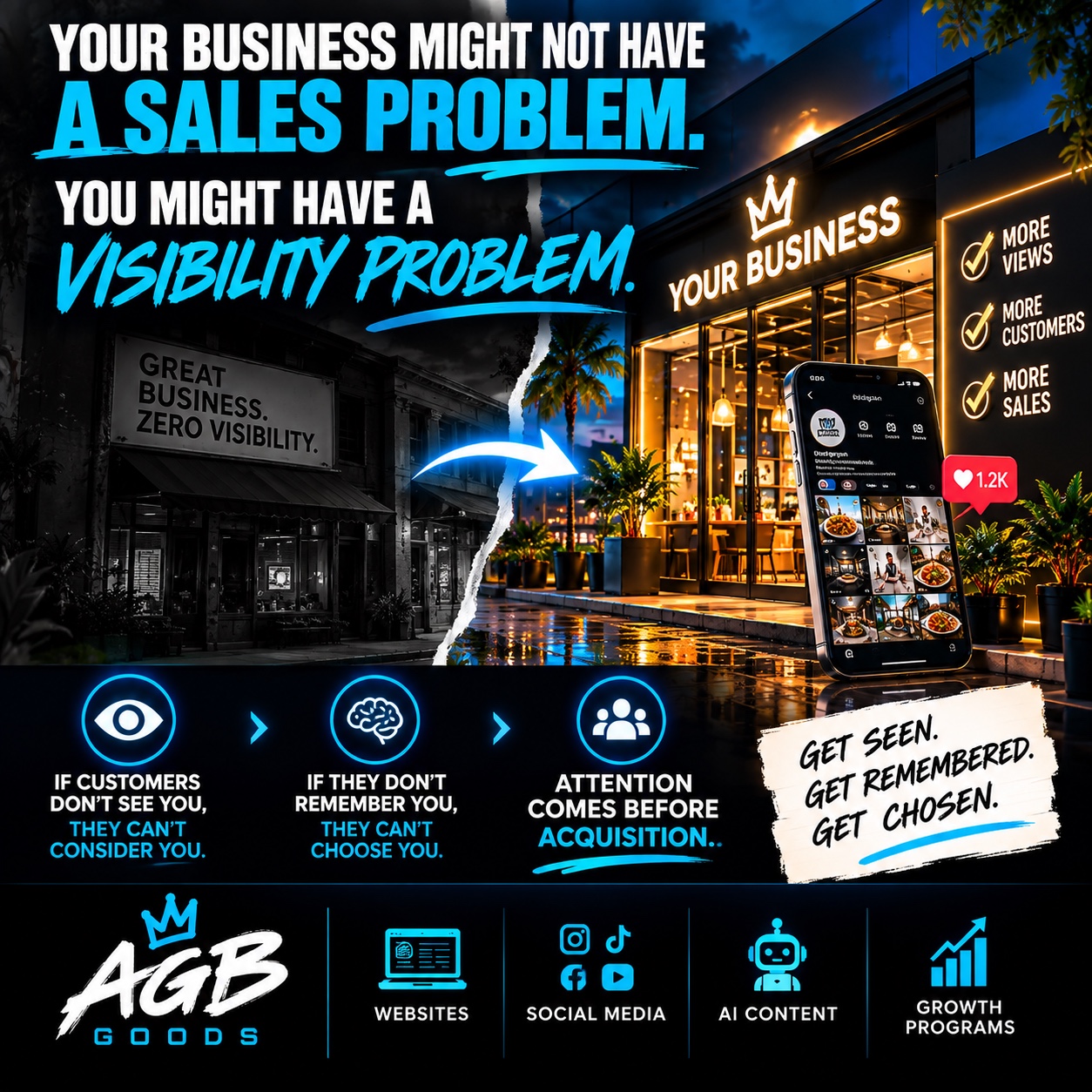 AGB Goods graphic: your business might have a visibility problem, not a sales problem